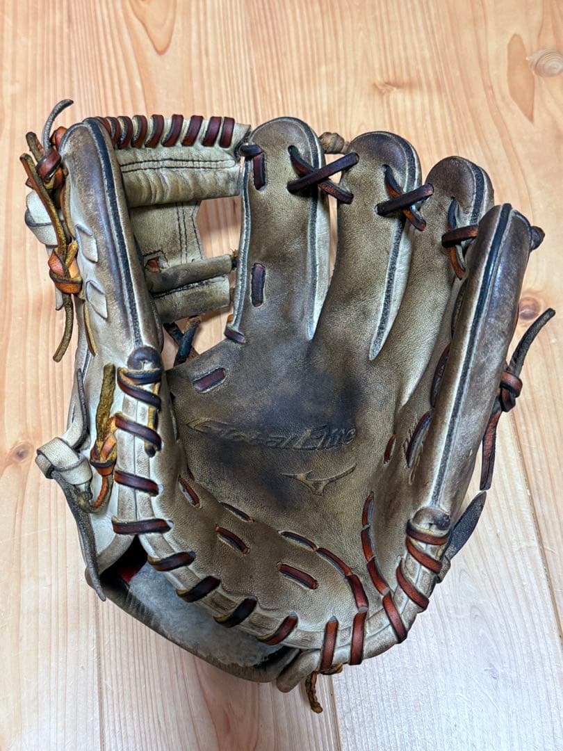 【Jin】★グローブ、グラブ