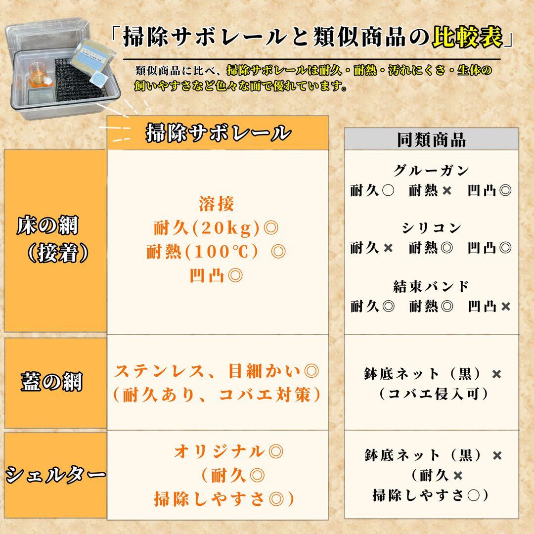 讚鞴様　M (エ、水)(レ)