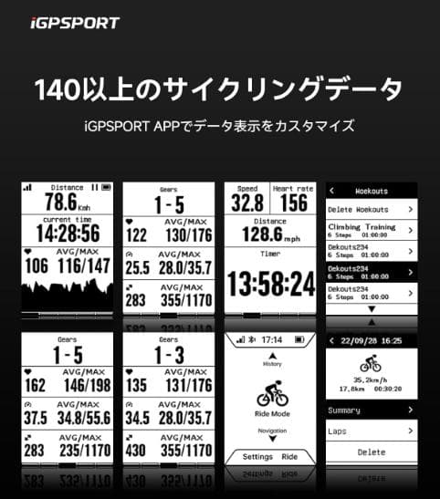 新品未開封【iGPSPORT】BSC200　サイコン(ルートナビ機能）＆マウント