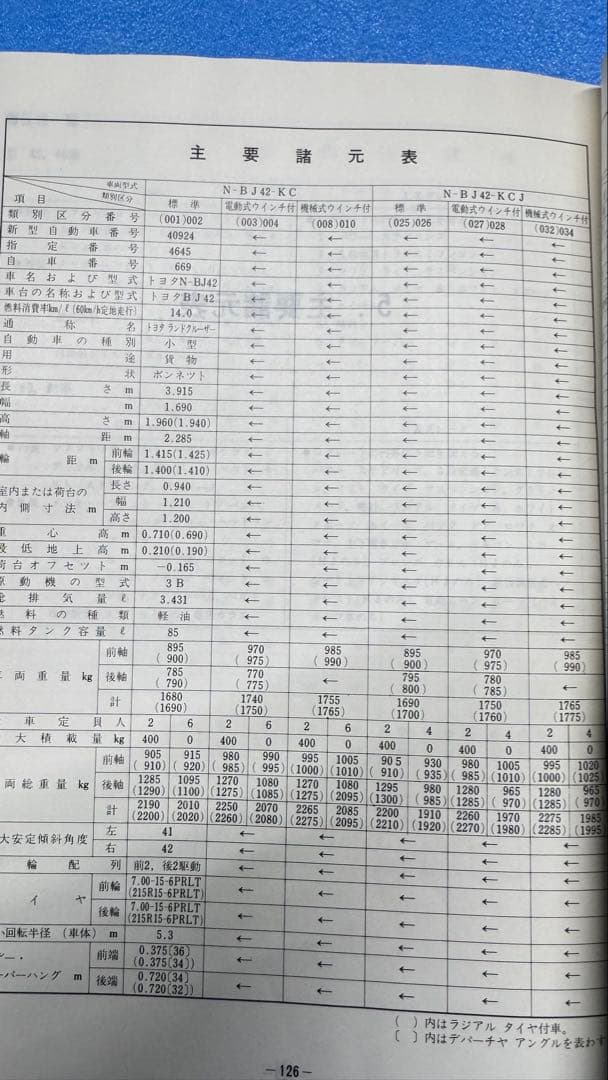 トヨタ ランドクルーザー サービスマニュアル 1982年10月　61471