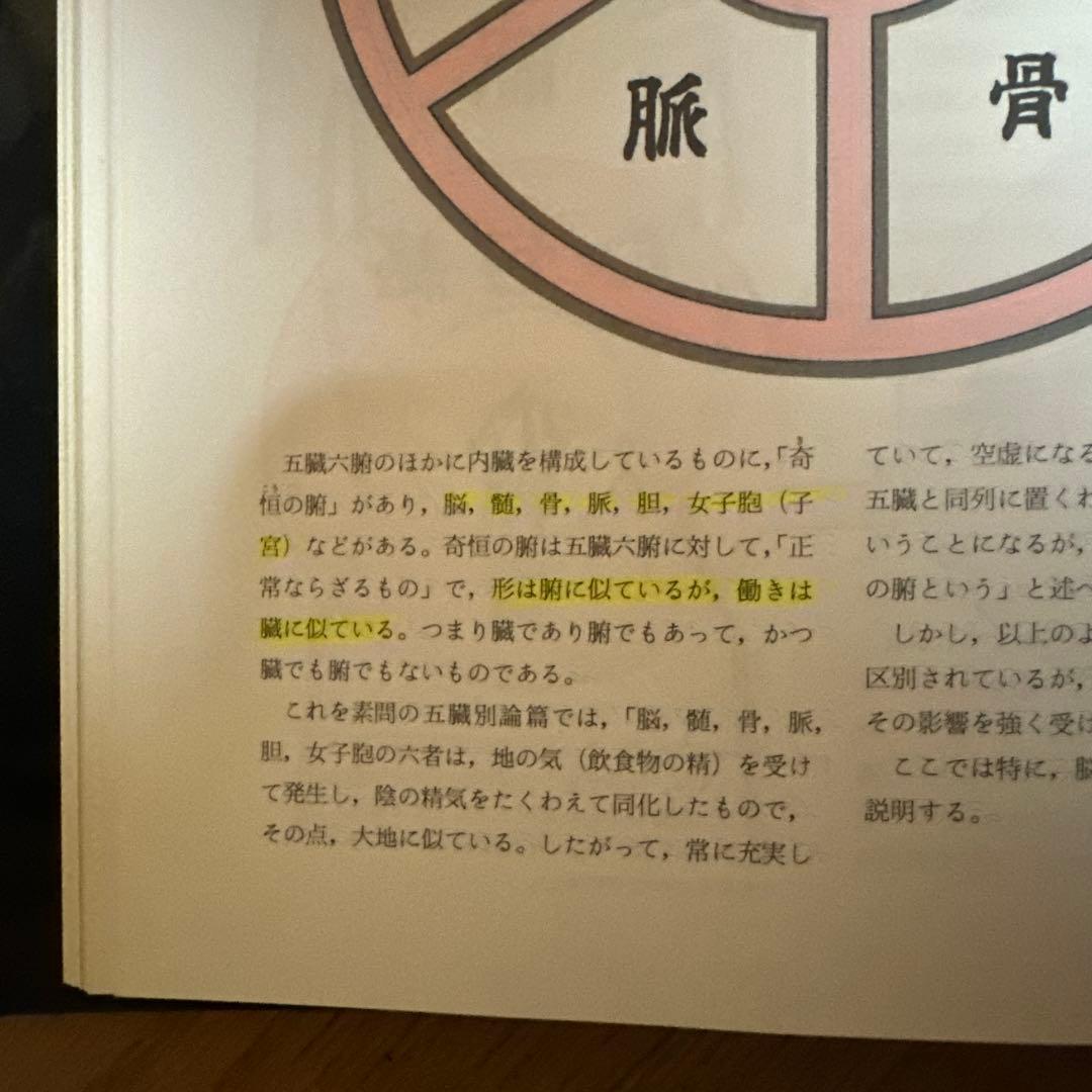 図説　東洋医学〈基礎編〉