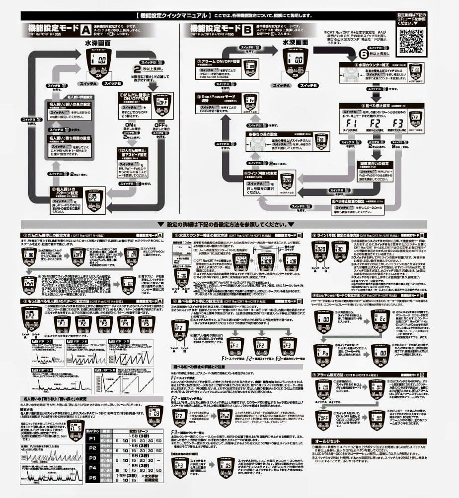 わかさぎ電動リール クリスティア CRT R αメタルパープル■限定品■✕２台