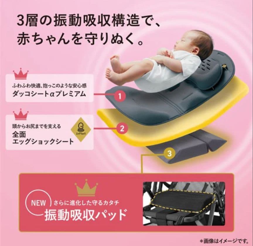 Combi 折りたたみ式ベビーカー グレー