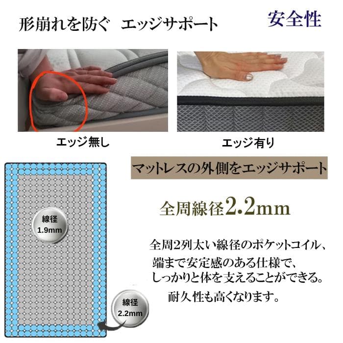 シングルマットレス 硬め固め 23cm 通気 竹炭 耐久 耐圧 腰痛 コイル