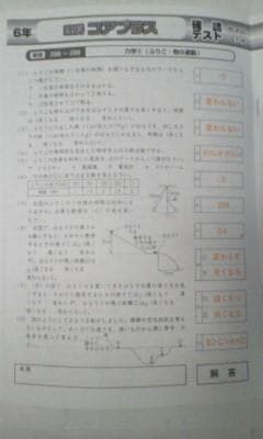 めぐみこ＊デイリー サピックス＊６年＊理科／全３８回 完全版＊２０２３年
