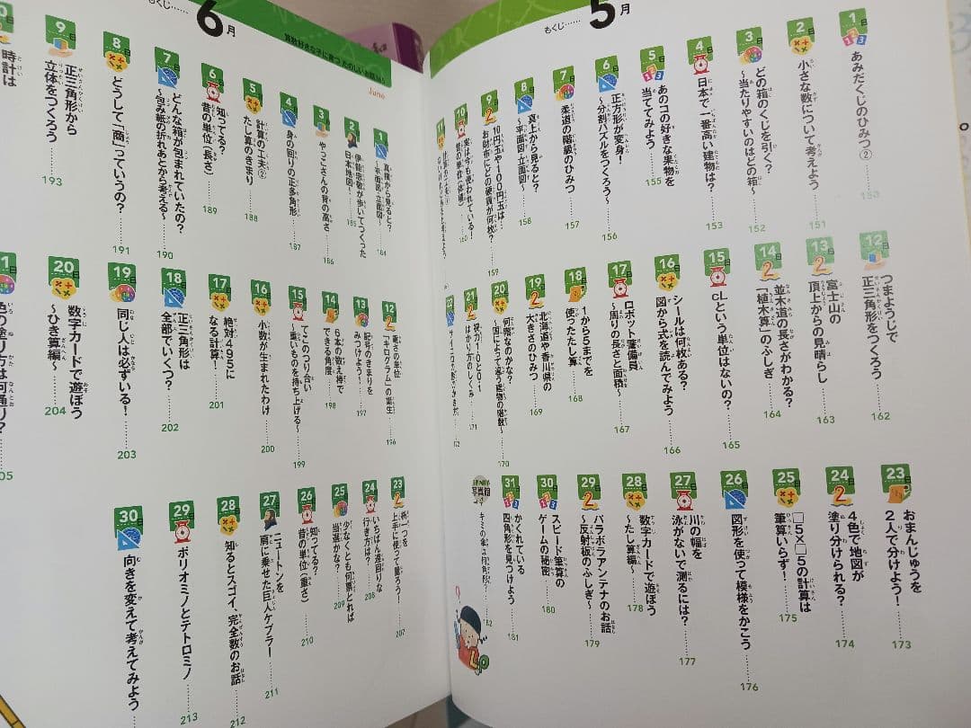 ほぼ新品 5冊 国語 算数 英語 理科 科学好きな子に育つ たのしいお話365