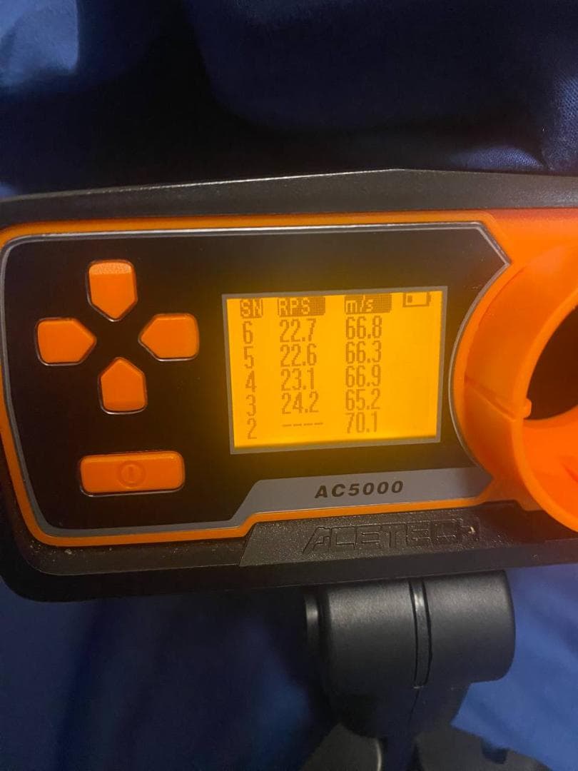 Maruzen New Ingram M11 CQB IV オリジナル完成セット