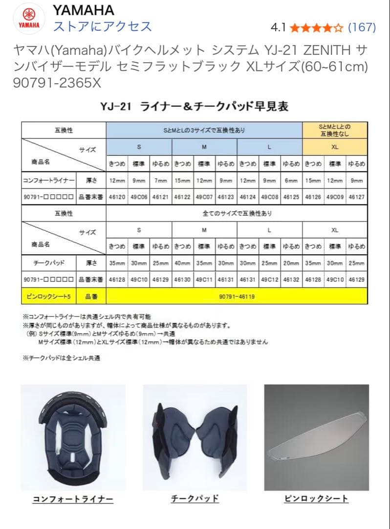 ZENITH フルフェイスヘルメット マットブラック