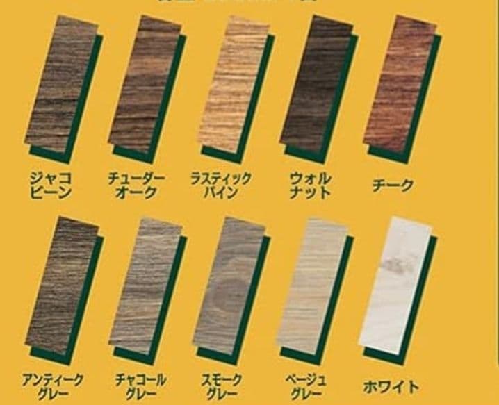 ジュエリーボックス、引き出し3段、ダイソートレイ8枚付き