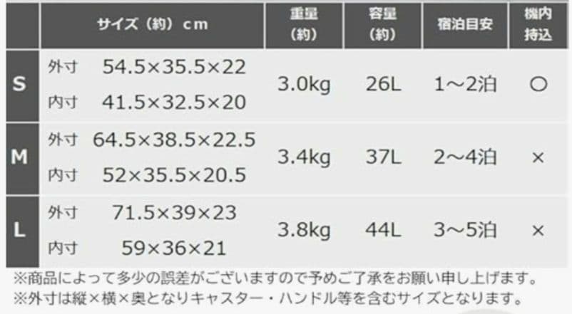 【Mサイズ】モアエルグ_キャリーケース_クロコブラウン×ベージュ