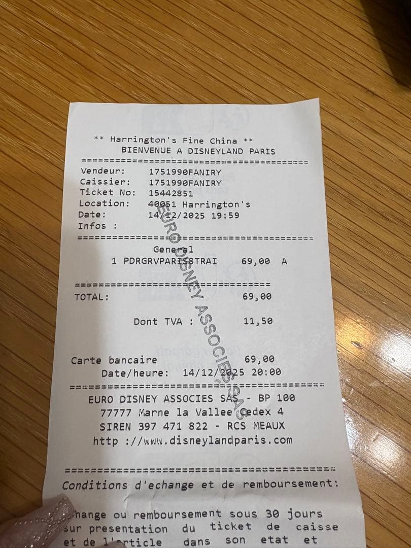 Disney Pandora ブレスレット　チャーム マリーちゃん、パリ