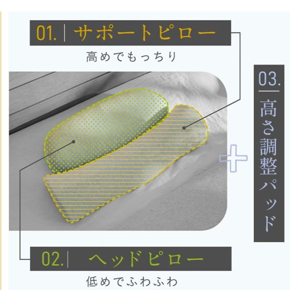 新品【首と肩がホッとする枕PLUS】 枕 ピロー 首 肩 温まる ホット枕