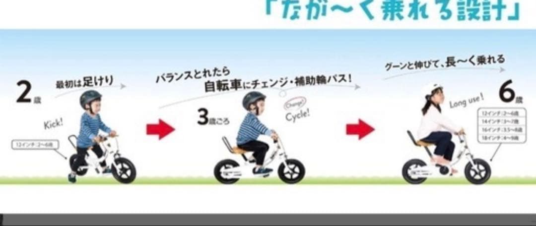 ケッターサイクル　ホワイト　12インチ 補助輪付き