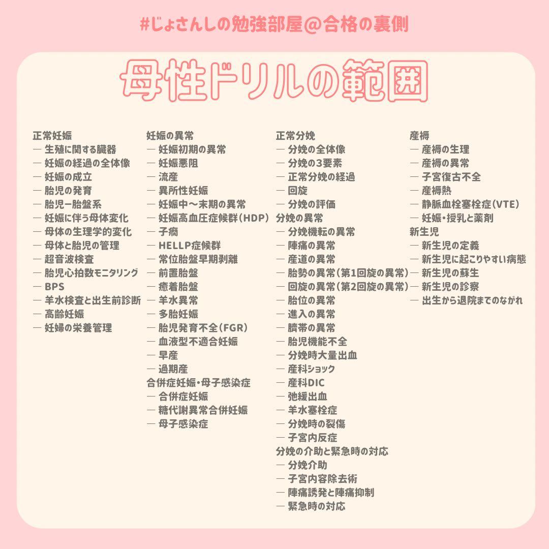 助産師学校受験対策ドリル母性×小児フルセット 助学 母性 試験 国試 看護師