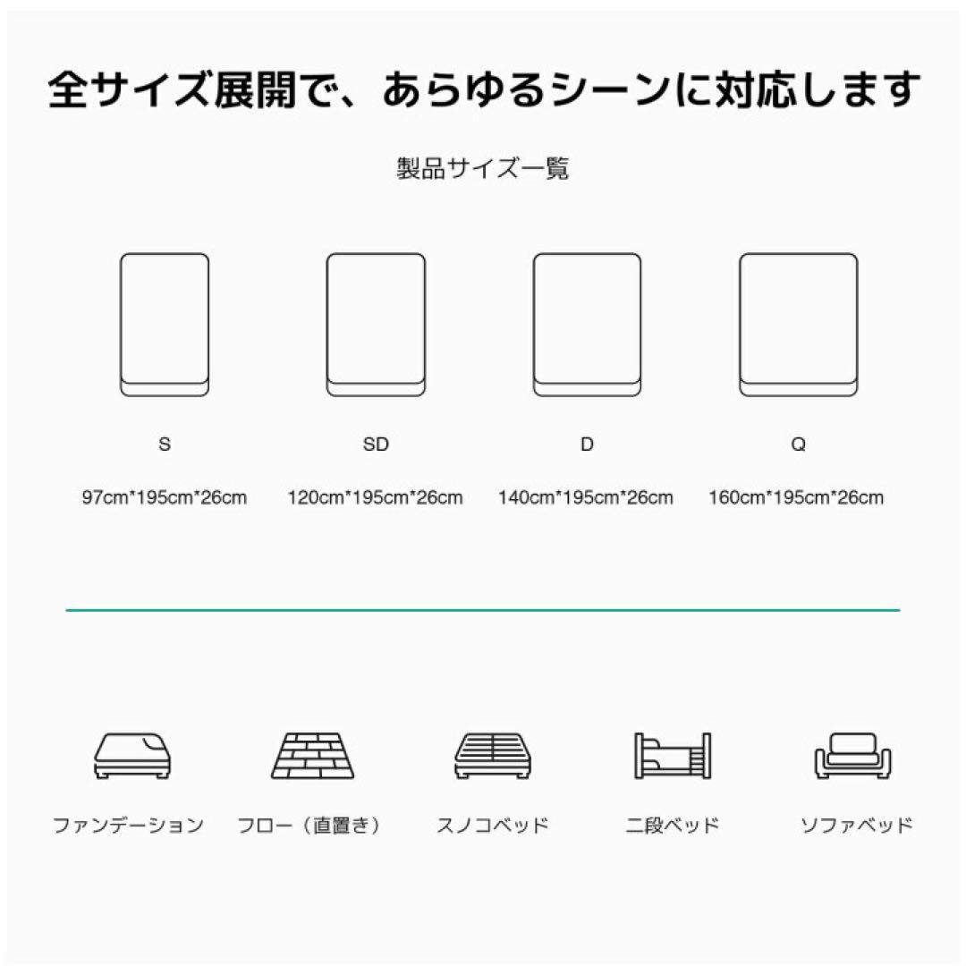 マットレス ポケットコイル2.2mm 厚さ6cm 静音 やや硬め シングル