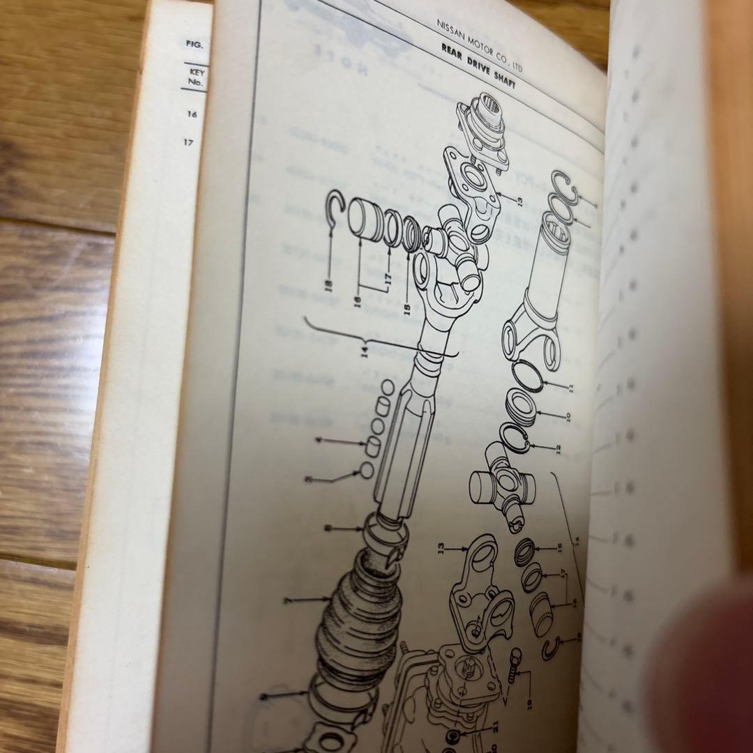 スカイライン　GC110 パーツカタログ　1973年