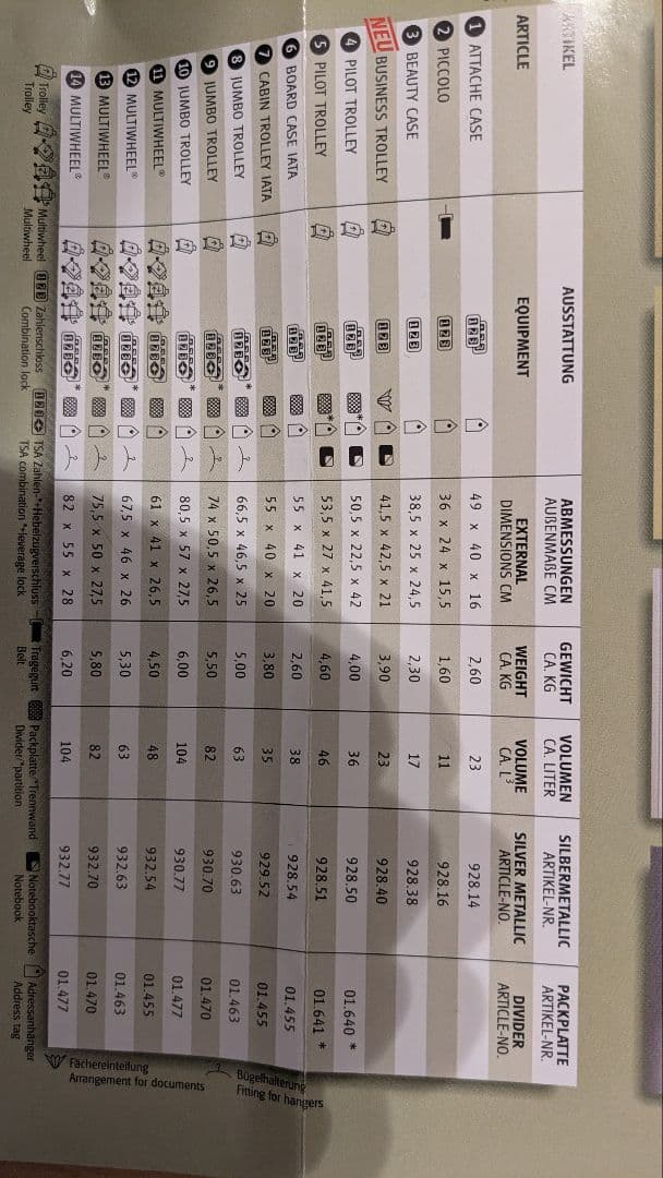 リモワ　RIMOWA　シルバー アルミニウム キャリーカート