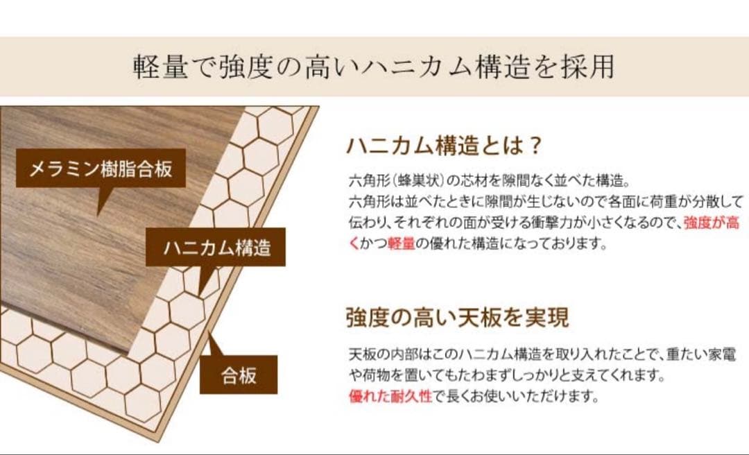 テレビ台 ローボード 収納付き 幅120cm 白 32型 北欧風テレビラック