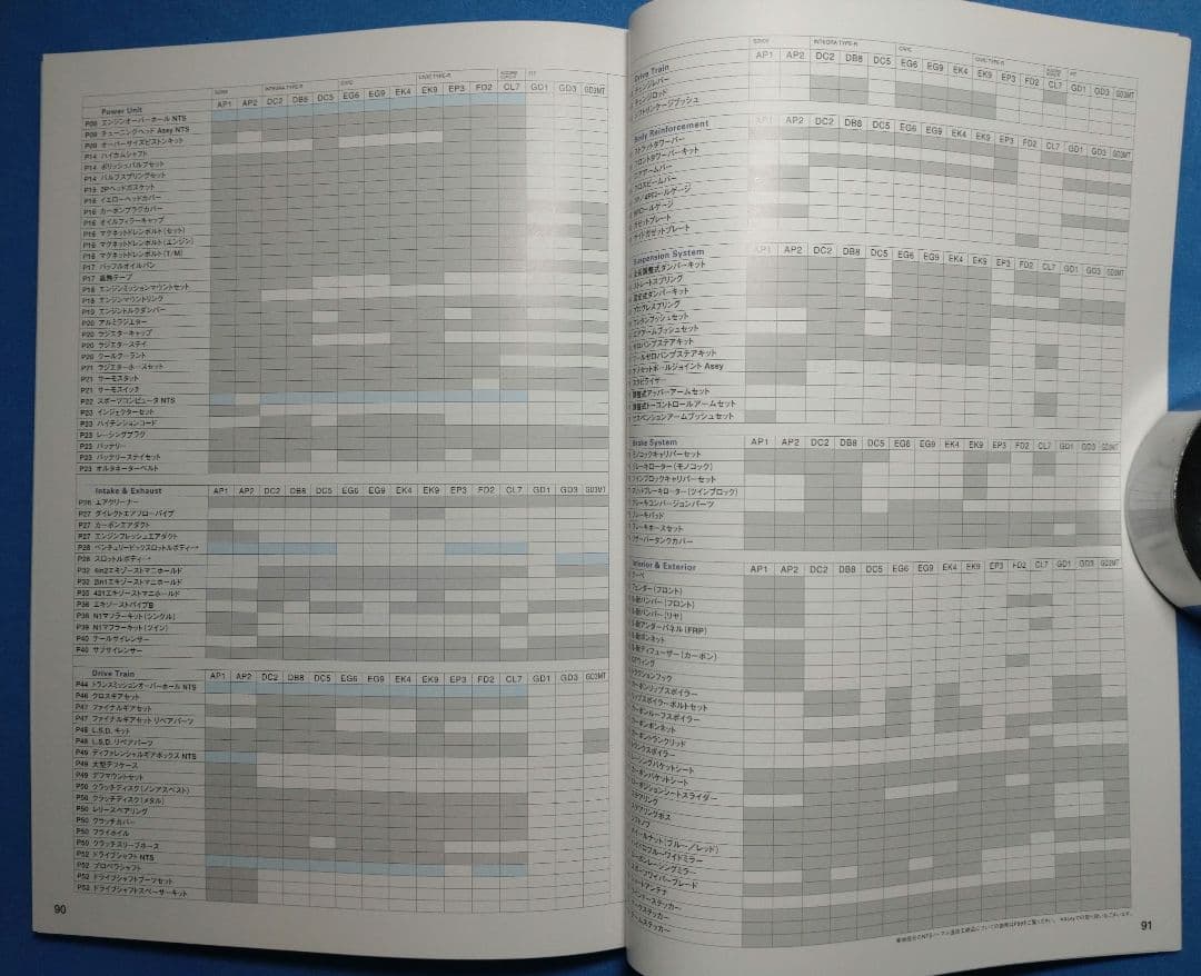 ■ 2008 SPOON SPORTS（スプーンスポーツ）製品カタログ サイン入