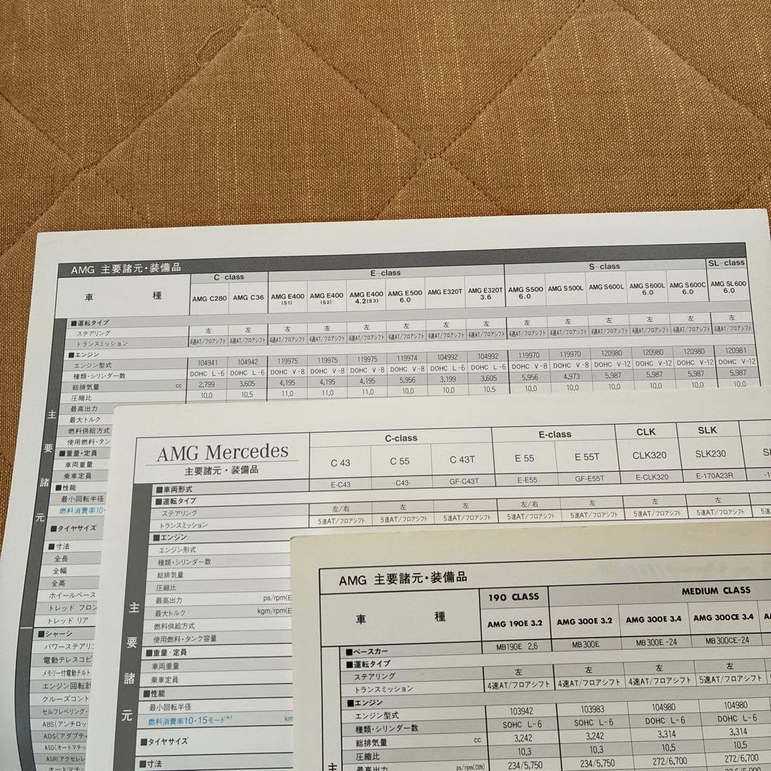 メルセデス　ベンツ　AMGカタログと諸元表