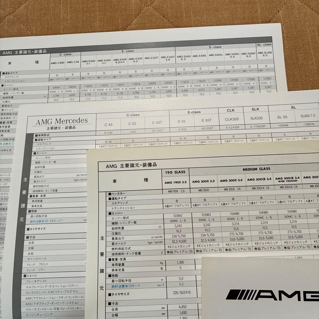 メルセデス　ベンツ　AMGカタログと諸元表