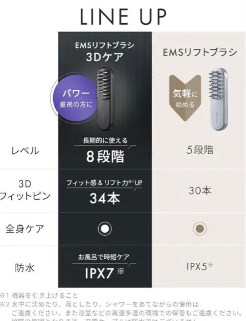 SALONIA EMSリフトブラシ 3Dケア　上位モデル　電気鍼ブラシ