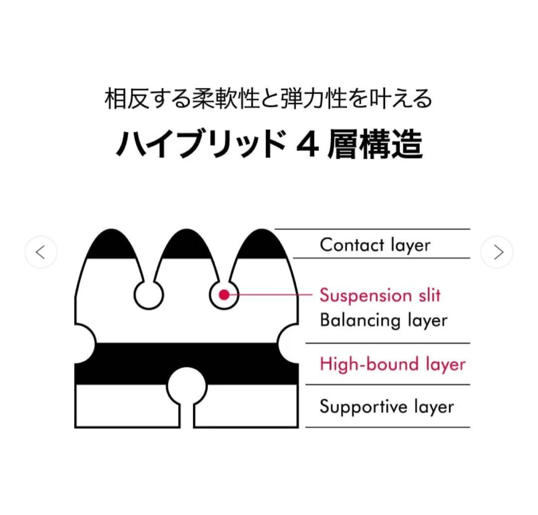 美品　AiR SX シングルマットレス