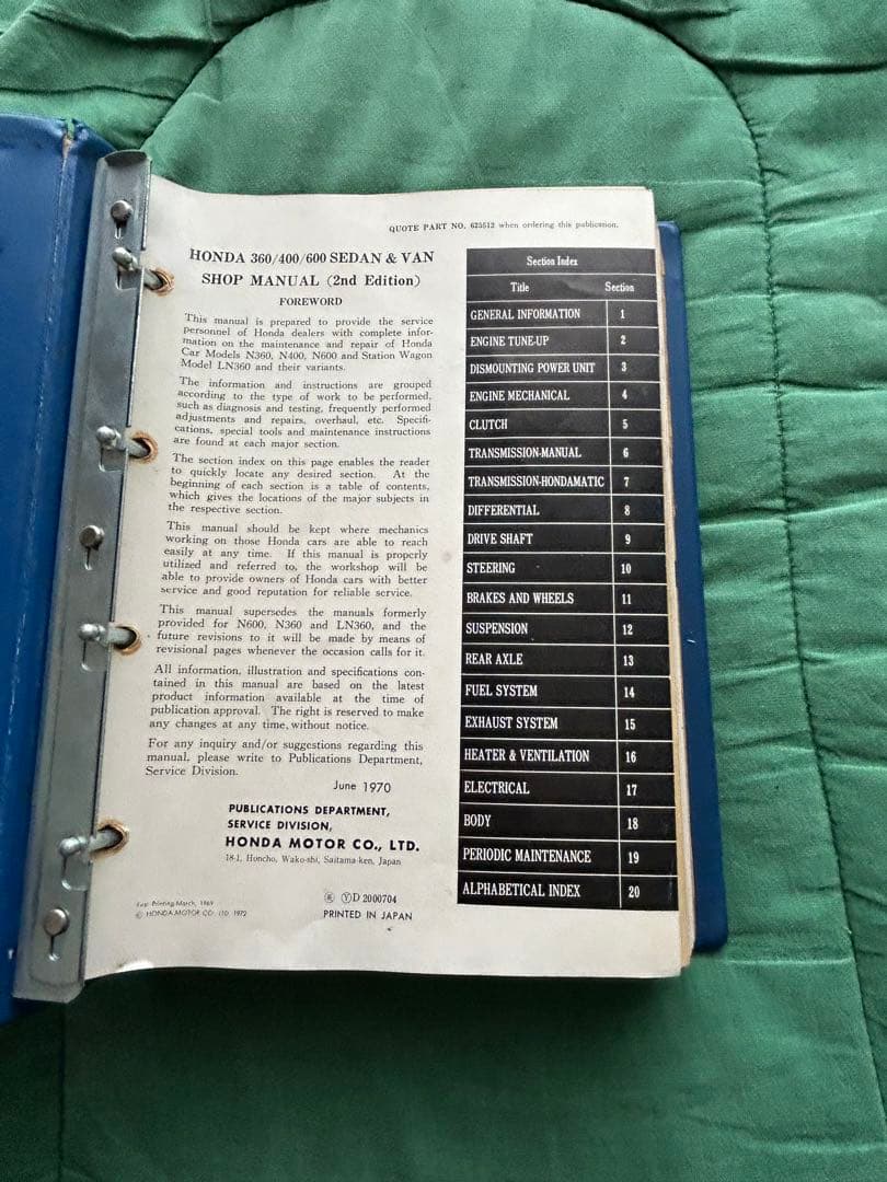 海外用 HONDA 360/400/600 Shop Manual