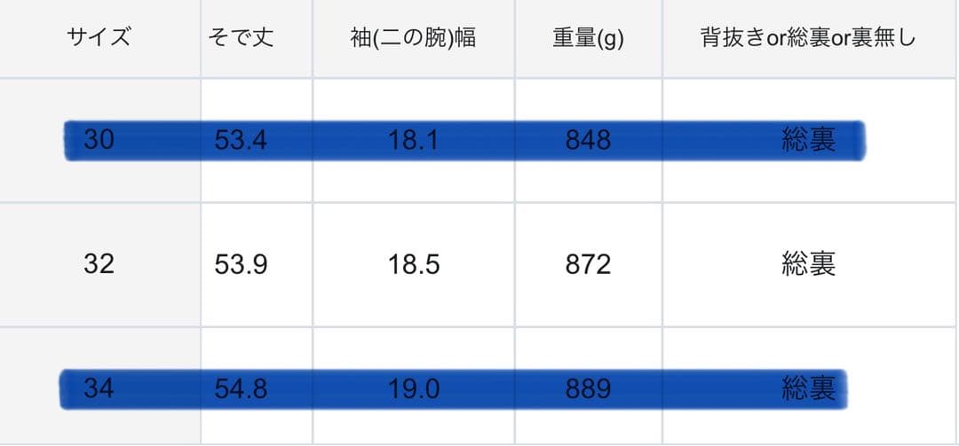 23区 ミリタリーダウンコート