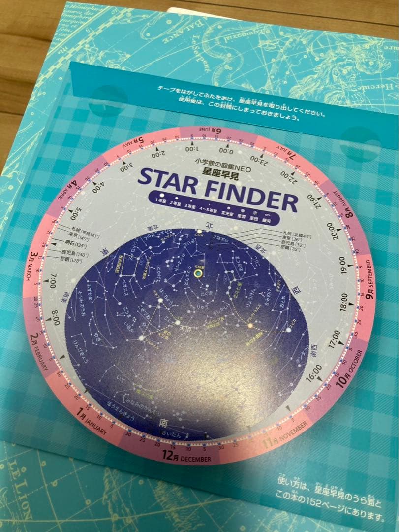 小学館の図鑑　NEO ネオ　新版　9冊セット　DVD無