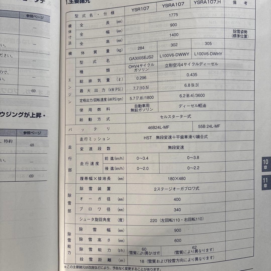 YAMAB YB-100 除雪機 赤