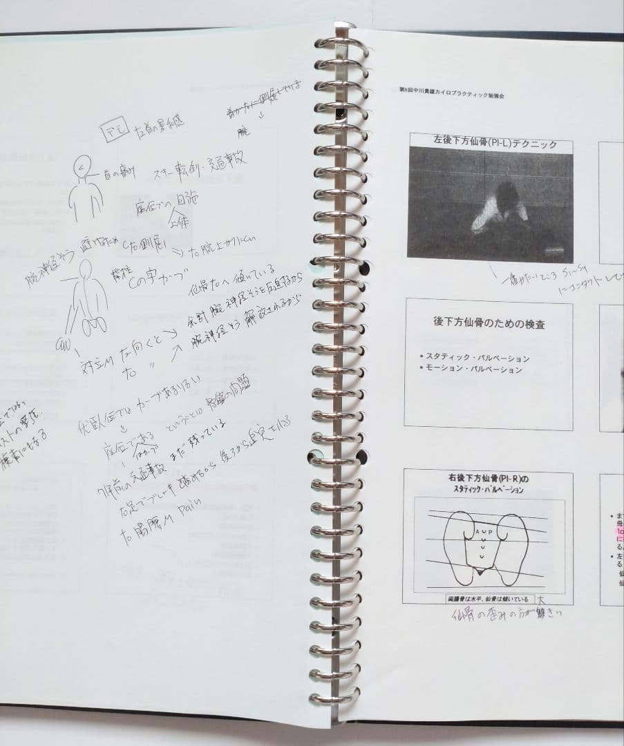 ☆希少☆ 中川貴雄 カイロプラクティック勉強会 テキスト 資料