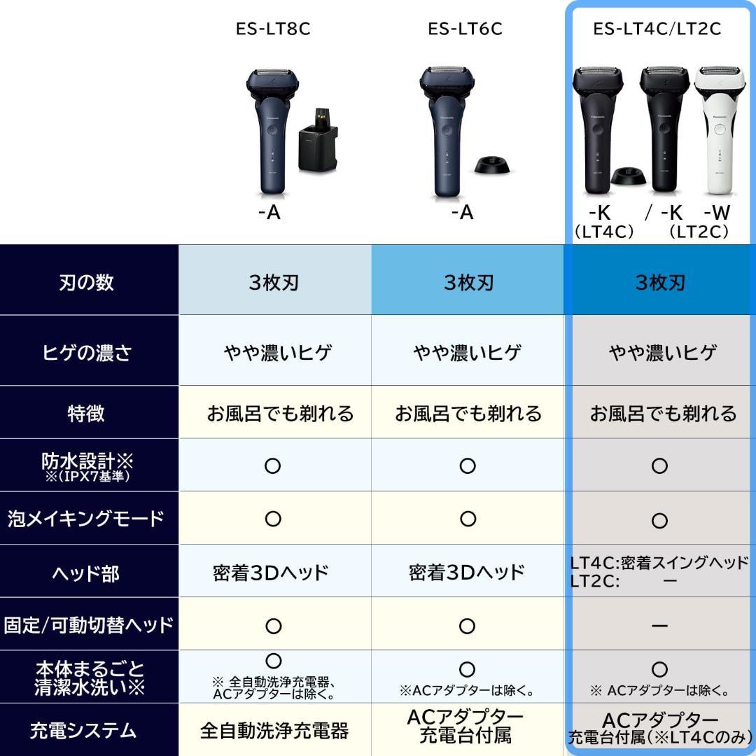※外箱傷みあり【未使用品】パナソニック　ラムダッシュ　ES-LT4C-K