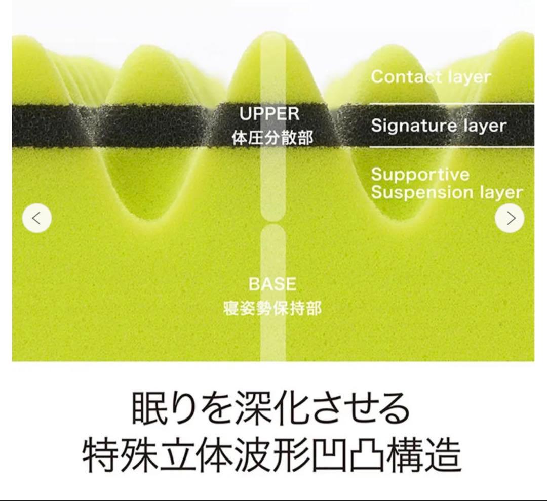 西川 Nishikawa エアー 01 マットレス セミシングル