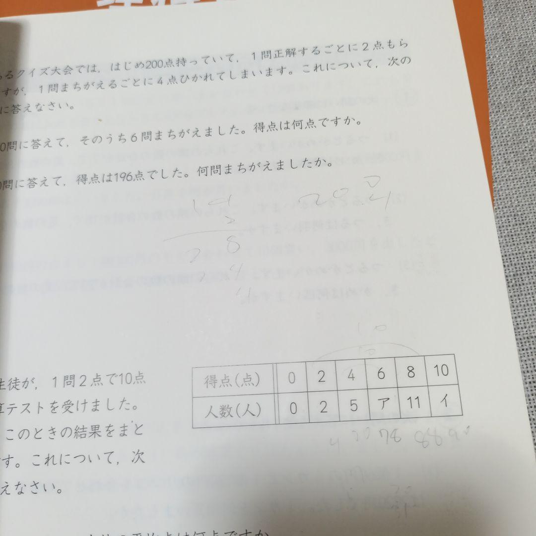 T*o様 四谷大塚　予習シリーズ　テキスト＆演習問題集　4年生　上巻
