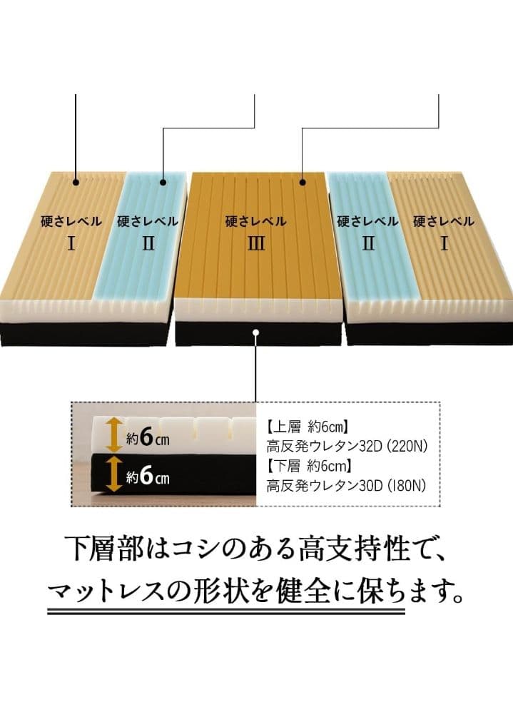 ノンスプリングマットレス ダブルサイズ グレー