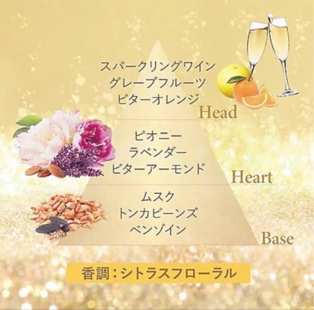 ロクシタン 限定品テールドルミエールJ ジェル香水とボディクリームセット