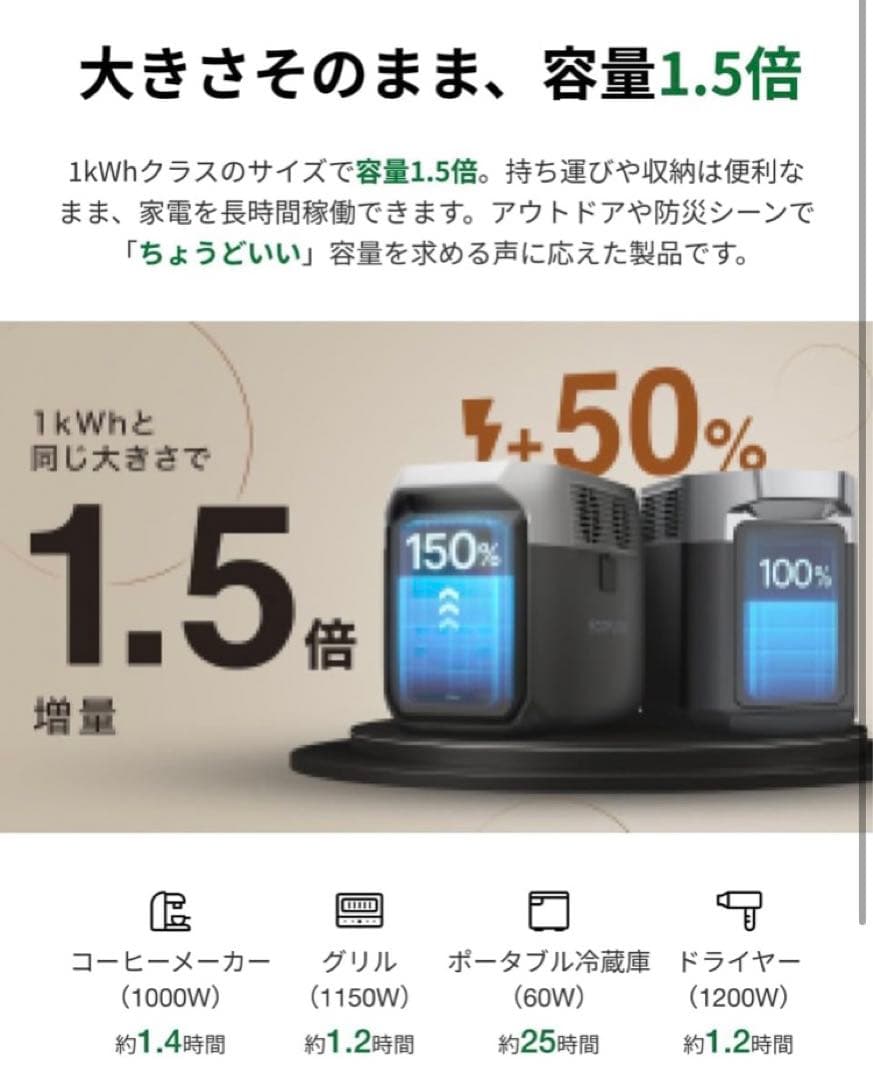 w*a様 EcoFlow DELTA 3 1500 ポータブル電源　バッテリーセ