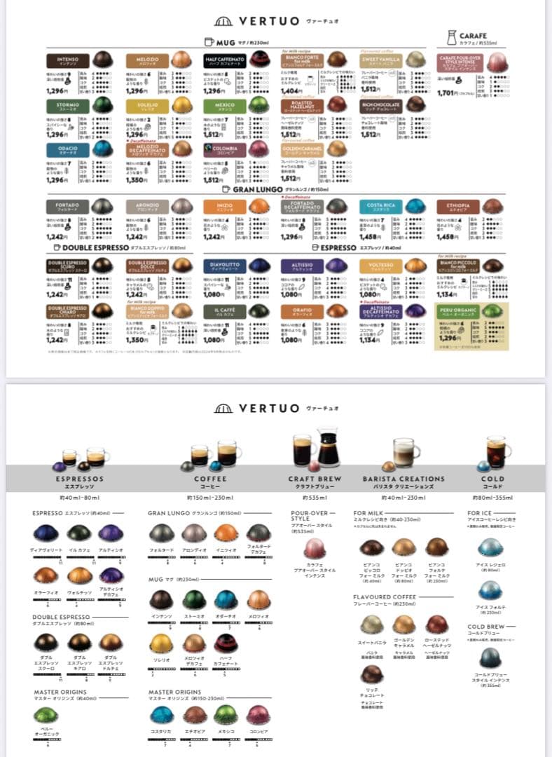 Nespresso ヴァーチュオポップ【ココナッツホワイト】カプセル62個付！