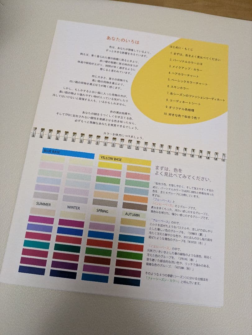 【プロ仕様】パーソナルカラー診断ドレープ120色(縁取り有り)＋金銀＋おまけ