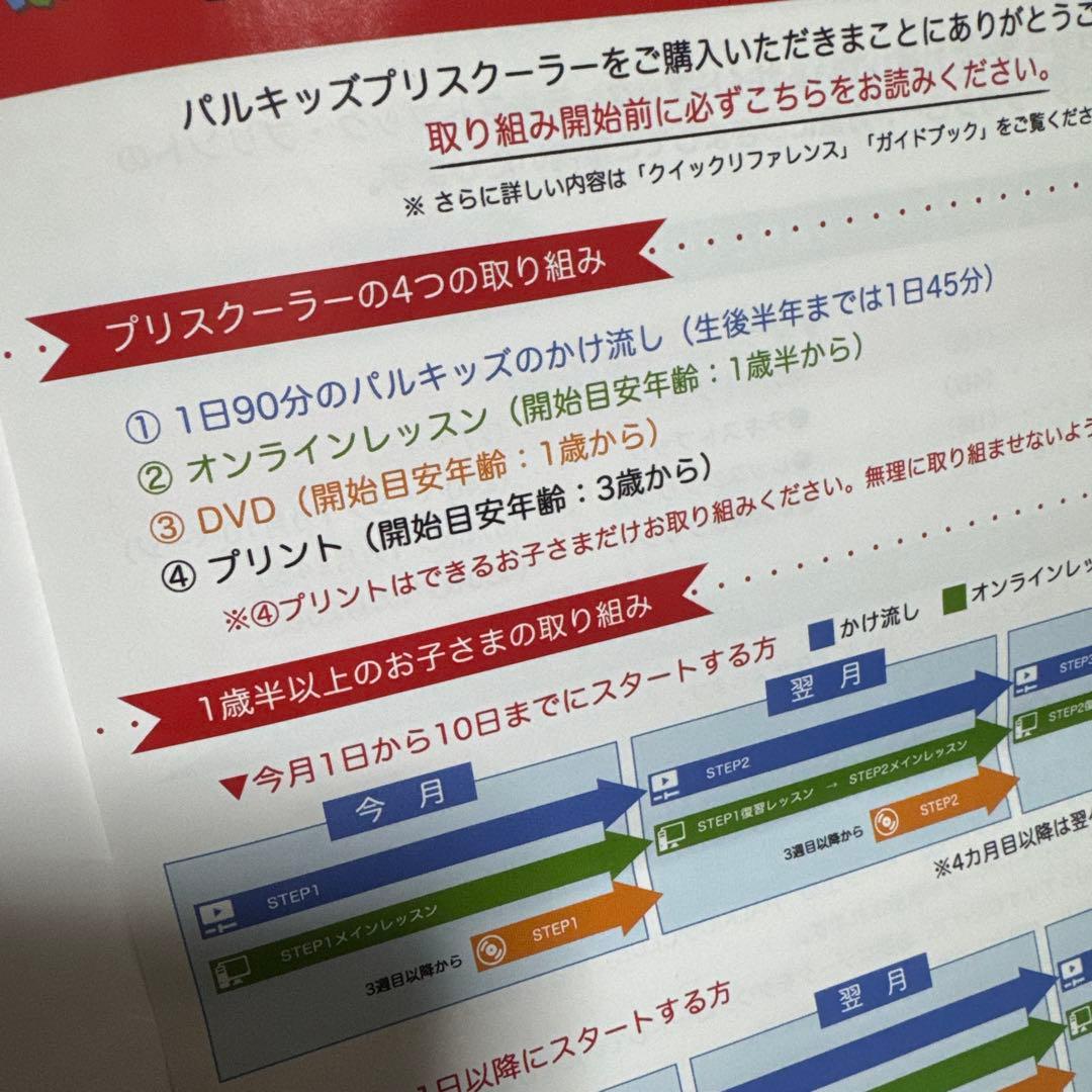 パルキッズ プリスクーラー&キンダー、I Can Read!英語教材セット