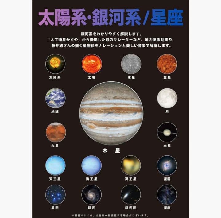 GAKKEN WORLDEYE 学研 ワールドアイ　地球儀