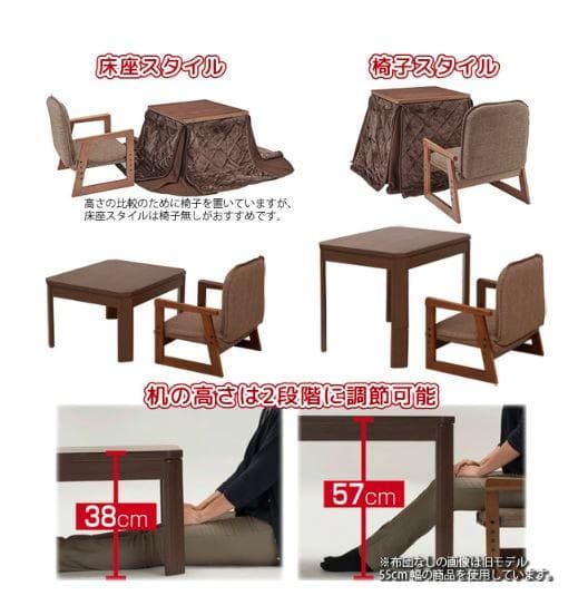 【ふじぽん様】ユアサプライムス おひとり様用デスク なごみ こたつ3点セット