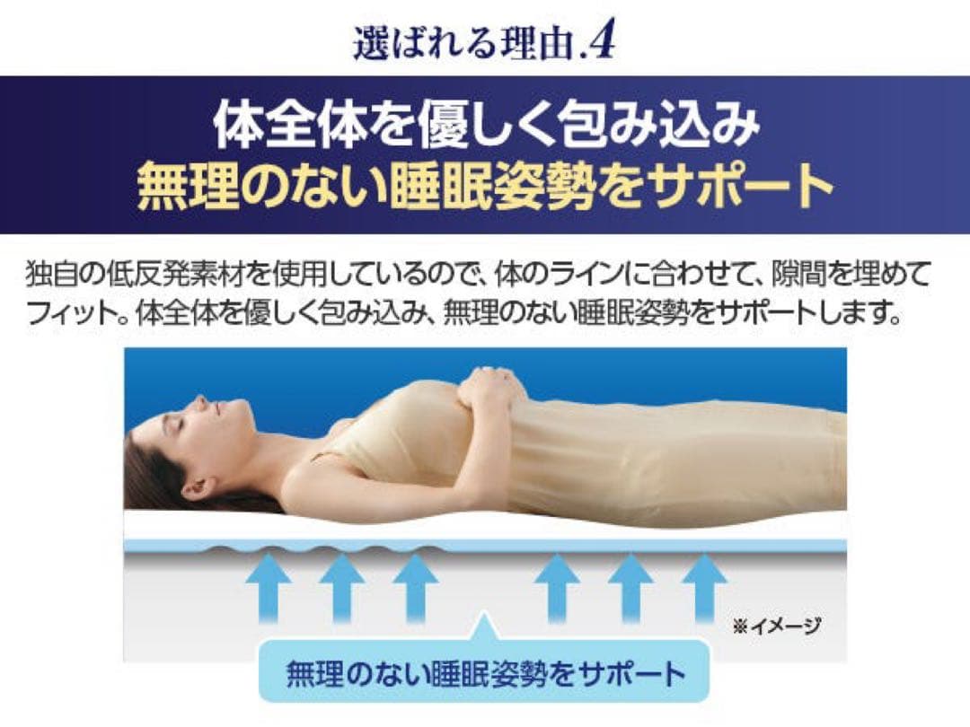 トゥルースリーパー低反発マットレスプレミアリッチシングル