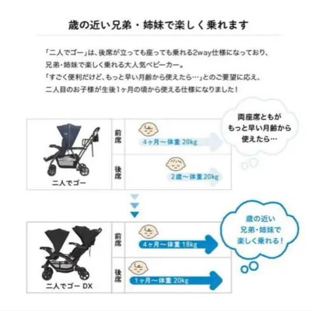 【新品未使用】二人でゴーDX 2人乗りベビーカー　レインカバー付オニキスブラック