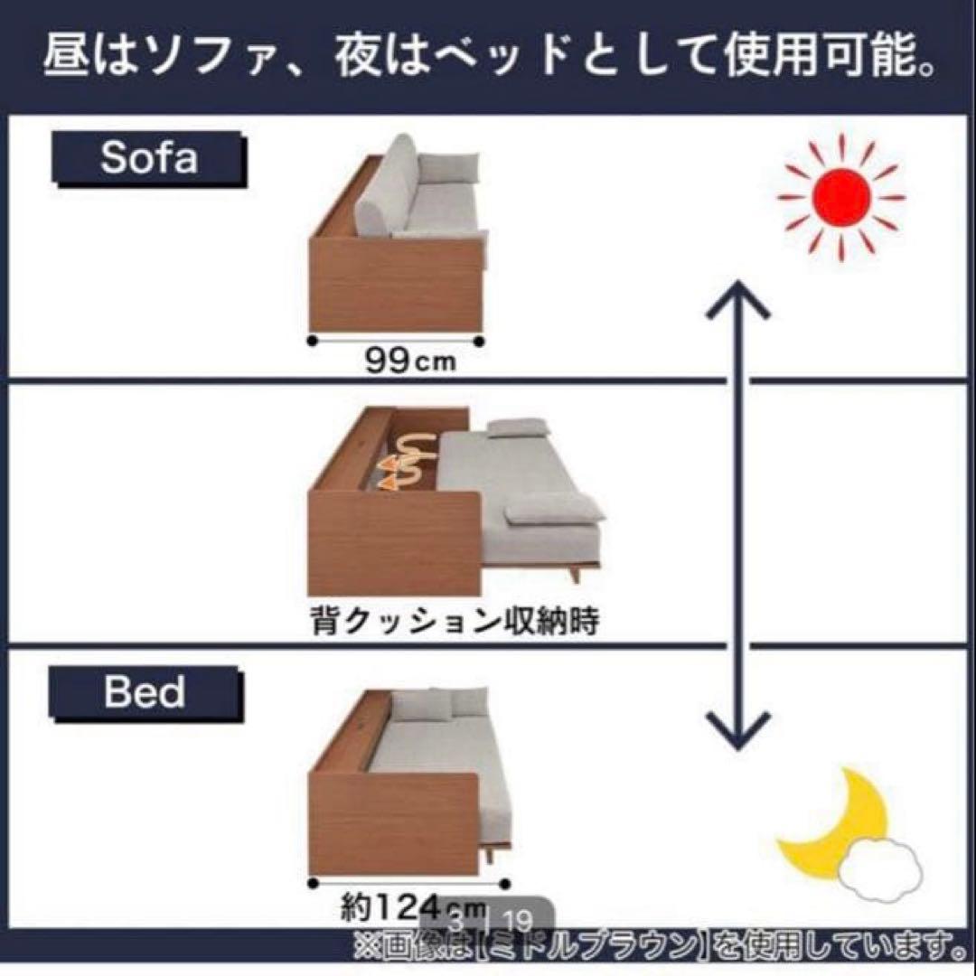 ベッドフレーム kiki_teto