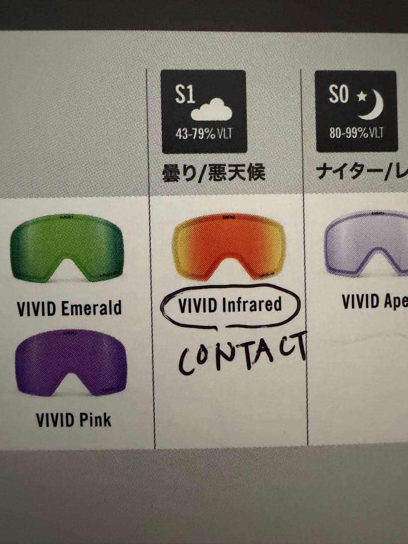 Giro ゴーグル CONTACT スペアレンズ付