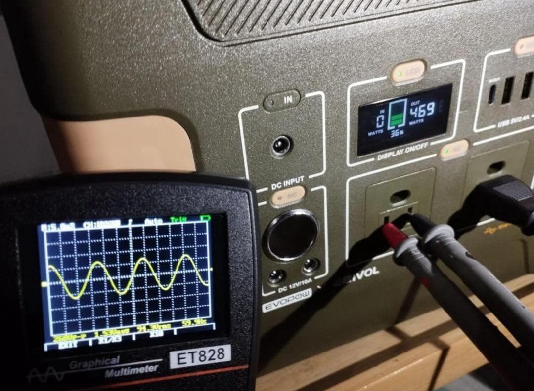 EEIVOL ポータブル電源 400W