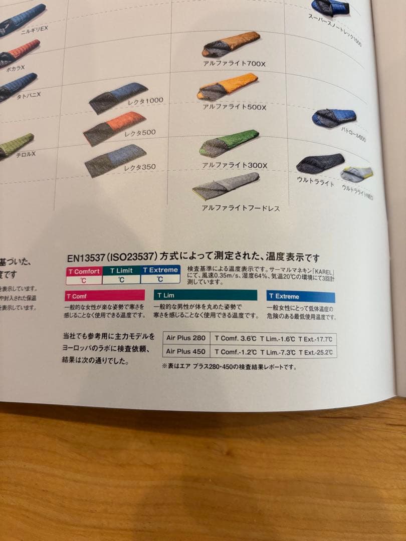 イスカ エアプラス450 ISUKA Air Plus 450