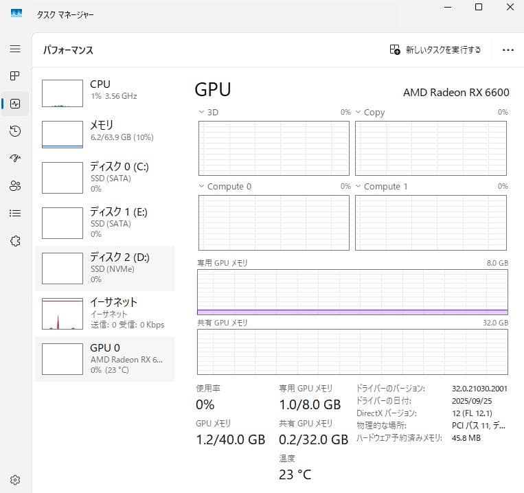 ASUS AMD Radeon RX6600 グラフィックボード